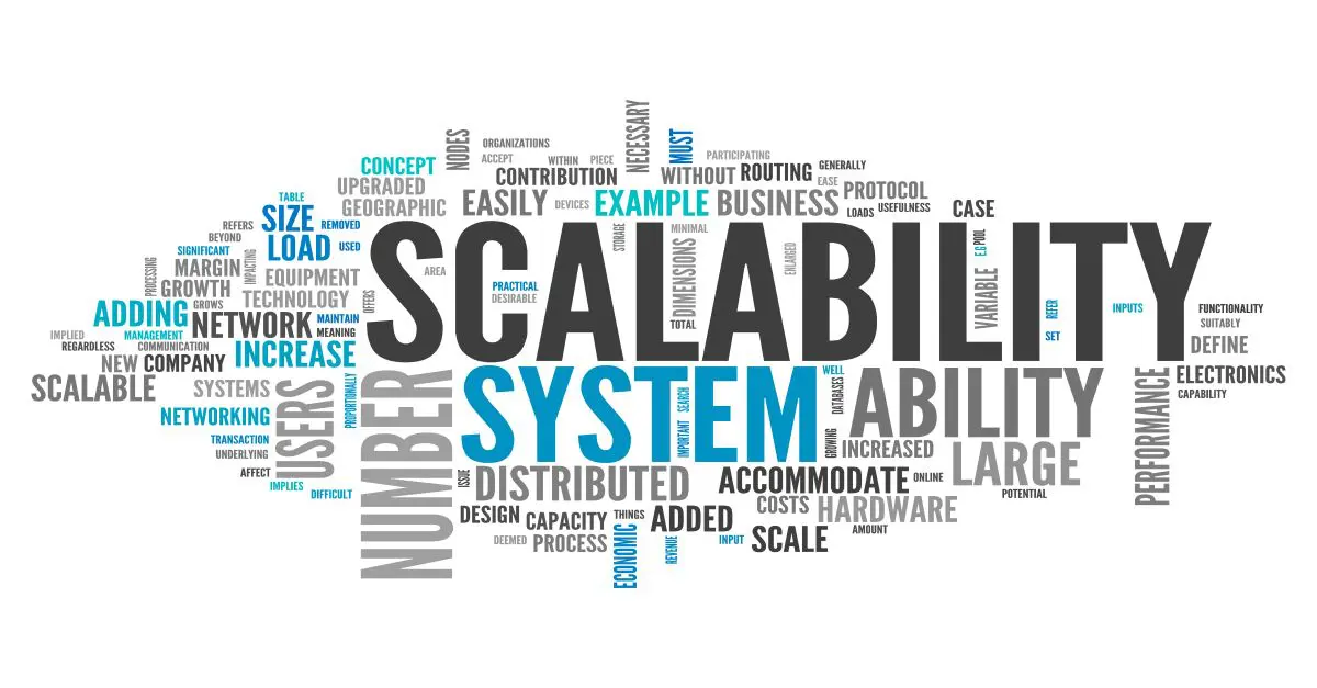 System Design 101 - Part 2: Scalability Deep Dive